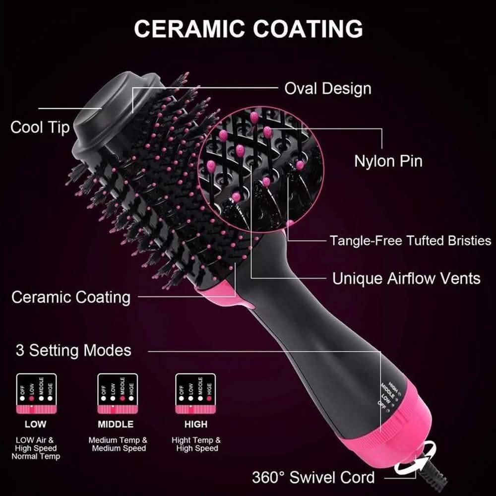 2-in-1 Hair Volumizer Hot Hair Brush Roller Comb