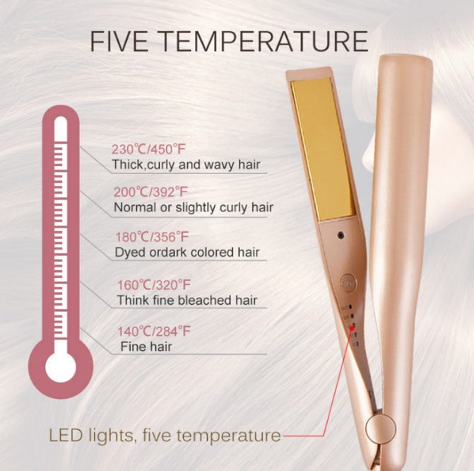 2 IN 1 Mestar Iron Pro Automatic Rotating Roller Hair Curler