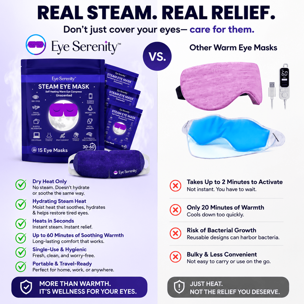 Eye Serenity Steam Eye Mask - Self-Heating Warm Eye Compress