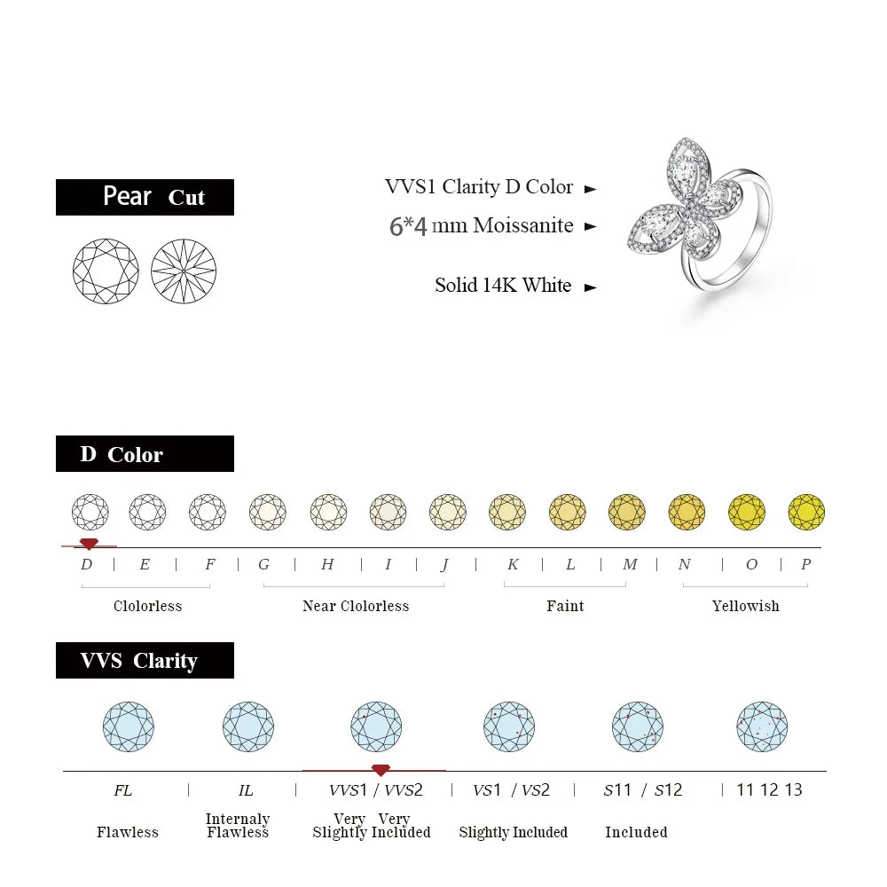 Butterfly Moissanite Ring